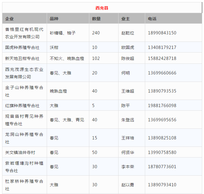 【AG在线】梳妆台的组合款式怎么挑,梳妆台风格与房间如何搭配?(图1) AG入口