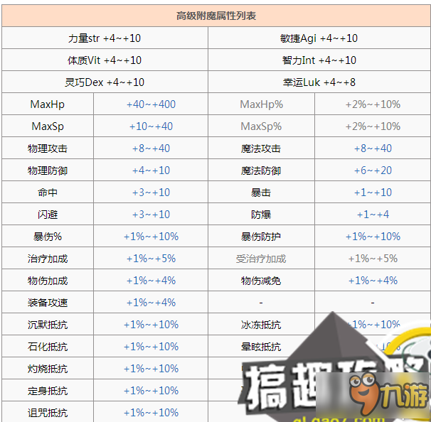 AG真人:欧冠:热苏斯与席尔瓦配合到位 最终曼城6-0大胜顿涅茨克矿(图2) AG在线