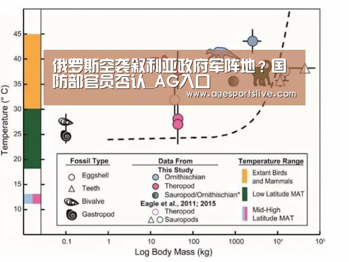 AG官网